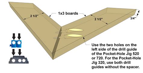 metal pocket joint box|How to create miter joints with pocket holes .